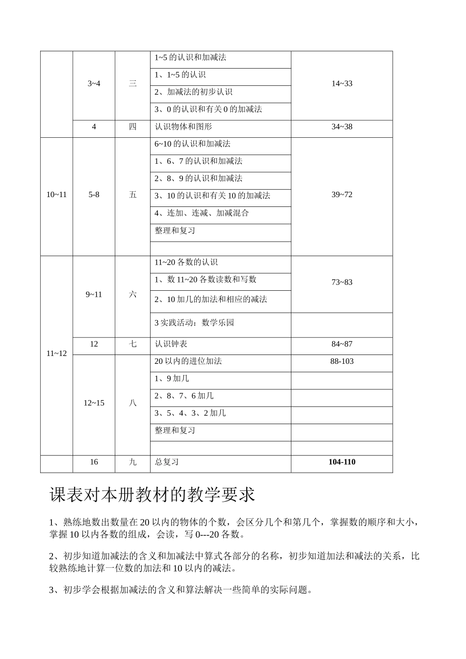 教案.教材-—最新2025-2025学年秋季学期新人教版小学一年级数学上册可打印完整数学教案_第2页