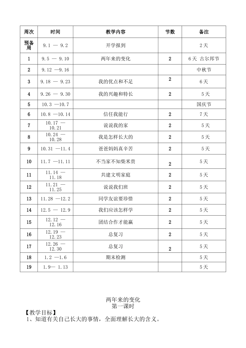 教案.教材-—最新2025-2025学年秋季学期未来版小学三年级品德与社会上册教案收藏版_第3页