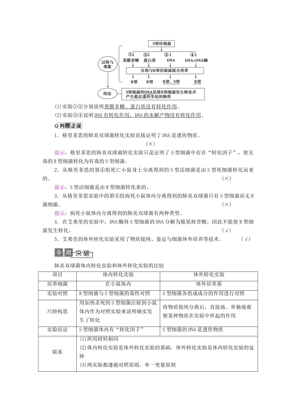 高考生物一轮复习 第6单元 遗传的分子基础 第1讲 DNA是主要的遗传物质教学案 新人教版必修2-新人教版高三必修2生物教学案_第2页