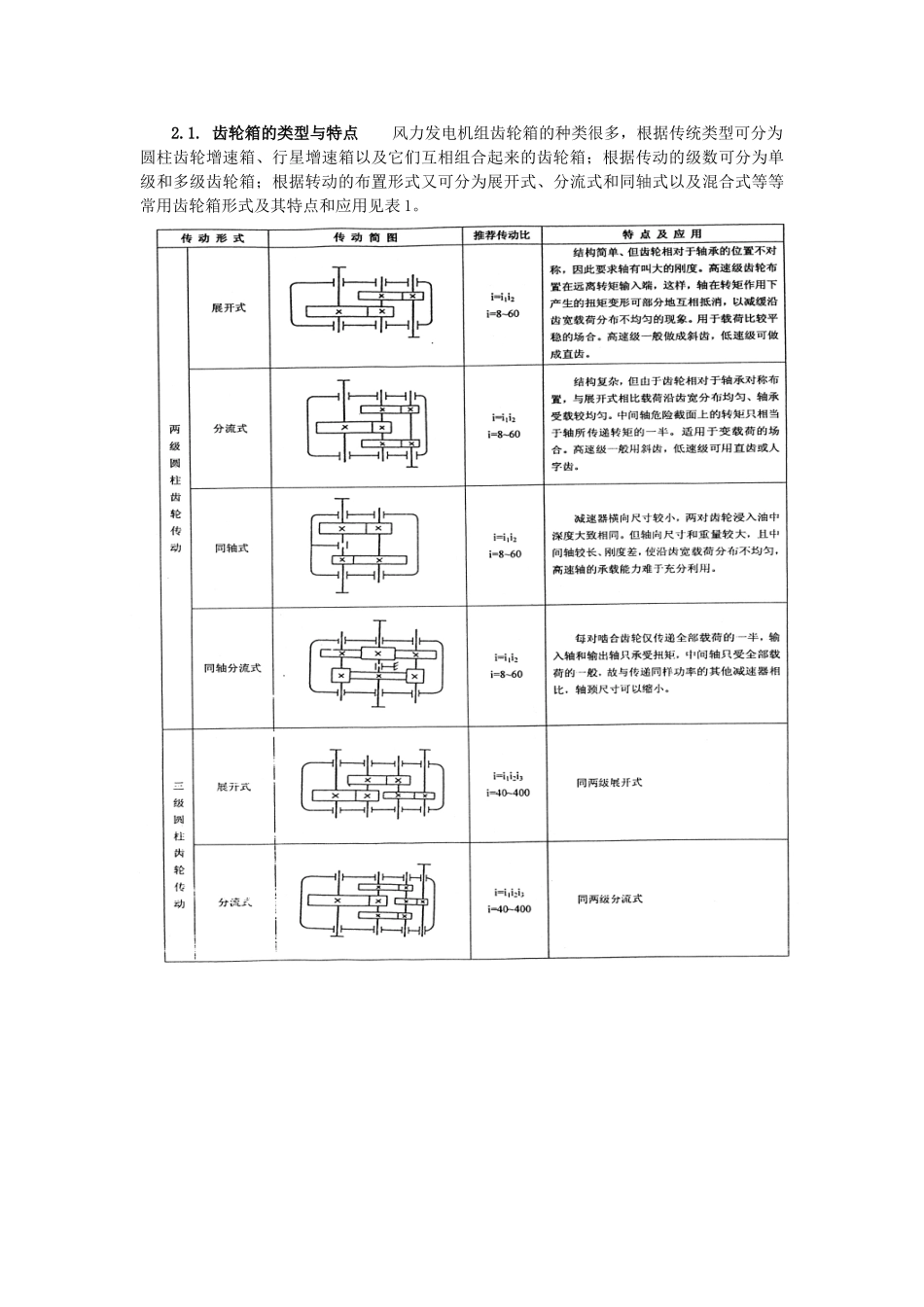 教案.教材-—风电场培训教材-_第3页