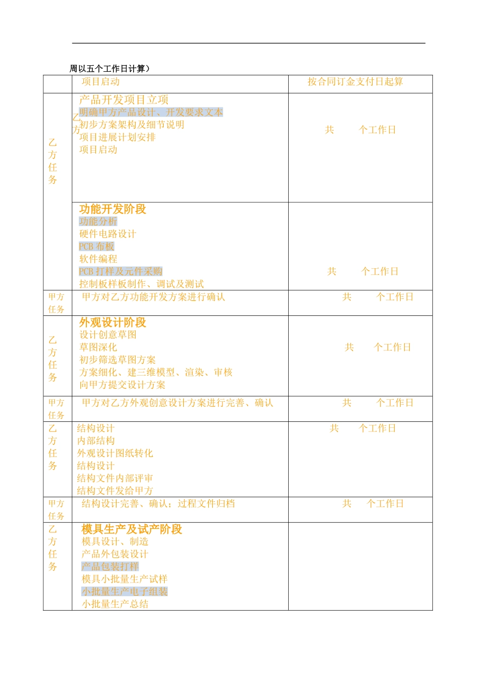 产品设计委托协议书_第2页