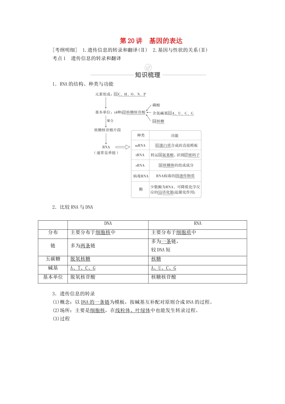高考生物一轮复习 第6单元 遗传的物质基础 第20讲 基因的表达教学案 新人教版必修2-新人教版高三必修2生物教学案_第1页