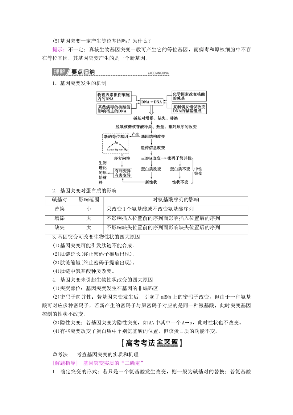 高考生物一轮复习 第7单元 第1讲 基因突变和基因重组教学案 苏教版必修2-苏教版高三必修2生物教学案_第3页