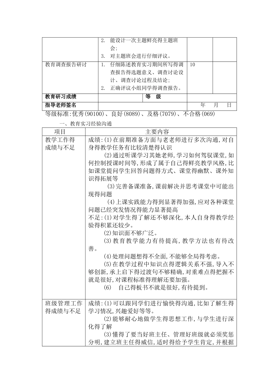 教育研习报告 _第2页