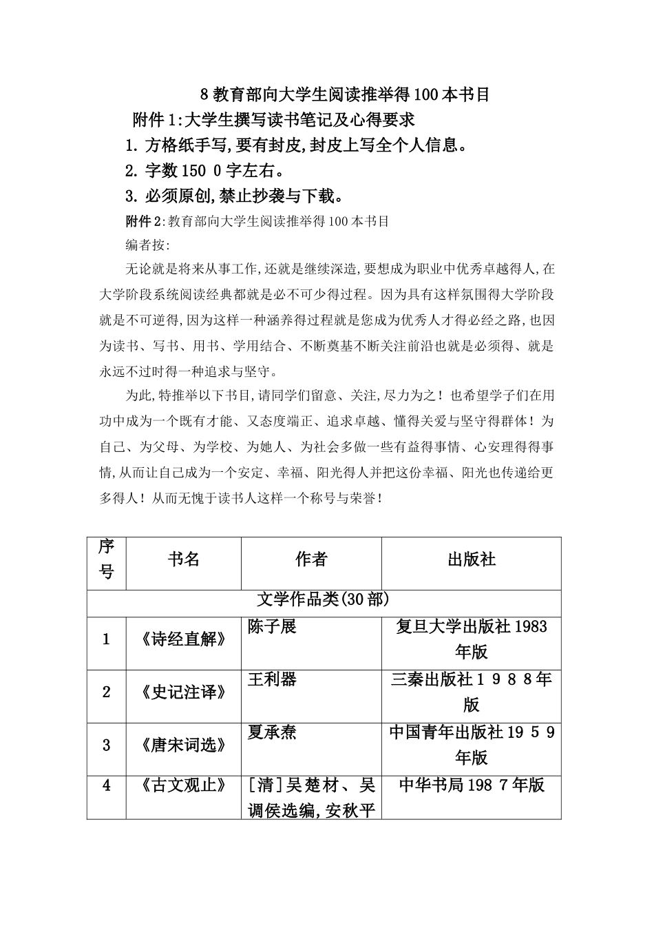 教育部向大学生阅读推荐的本书目_第1页