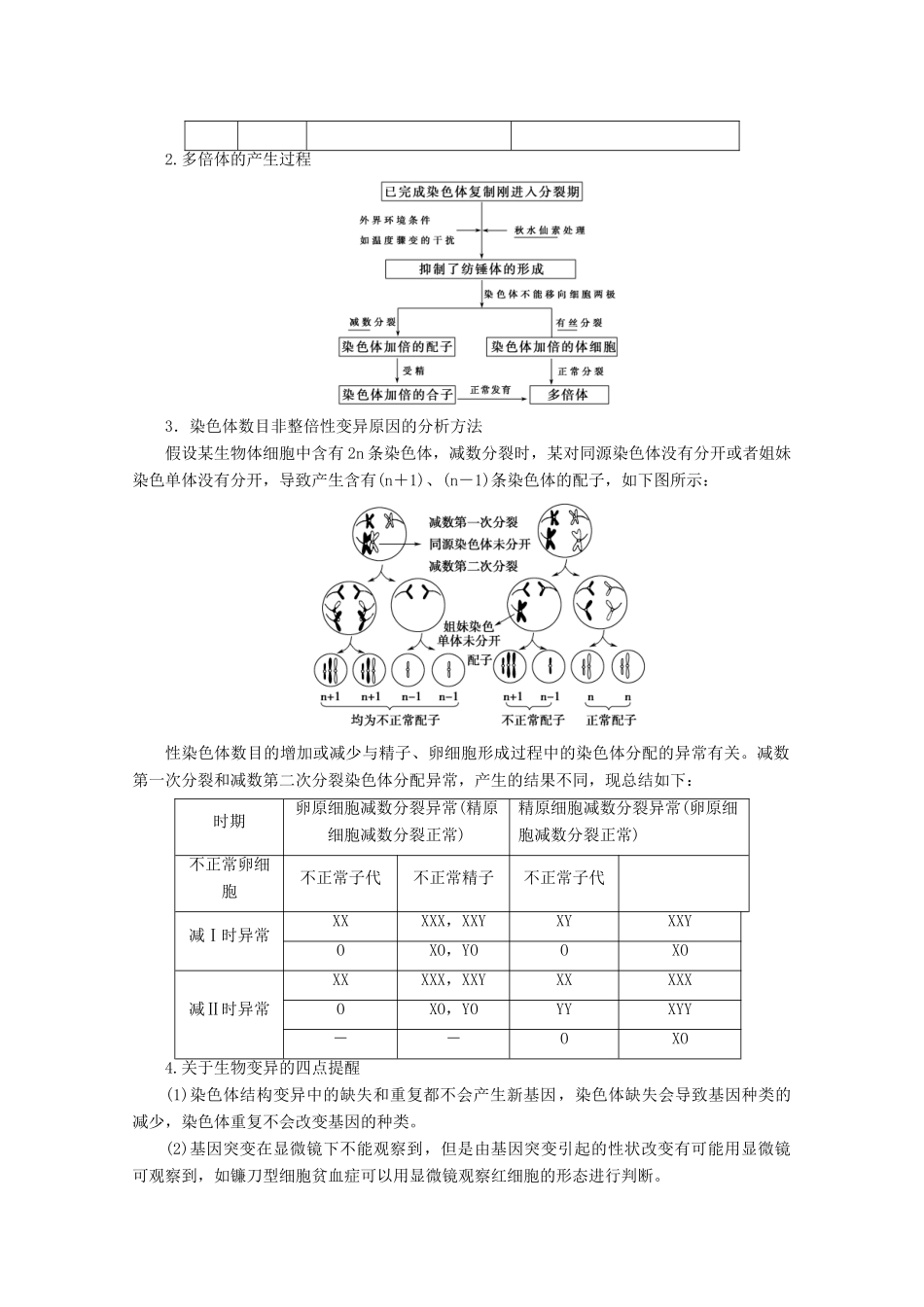 高考生物一轮复习 第7单元 第2讲 染色体变异与生物育种教学案 苏教版必修2-苏教版高三必修2生物教学案_第3页