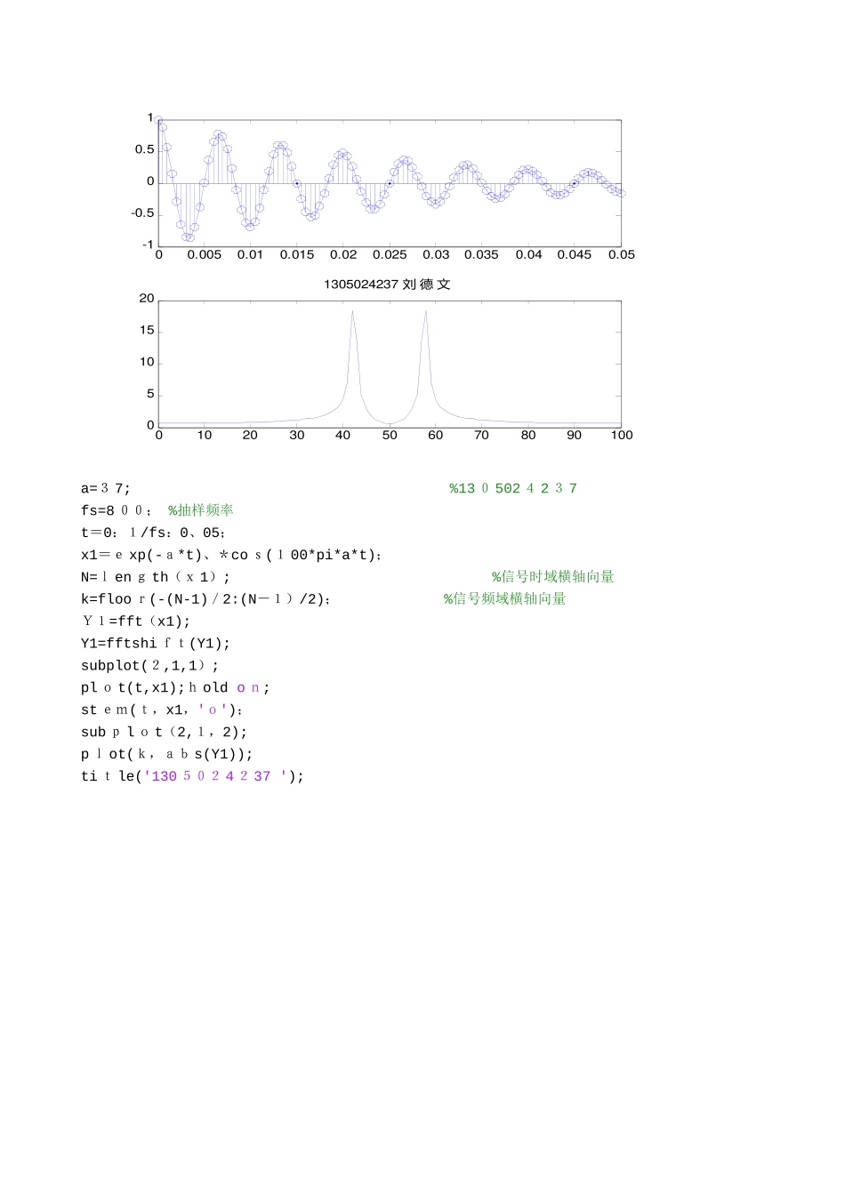 数字信号处理实验报告_第2页