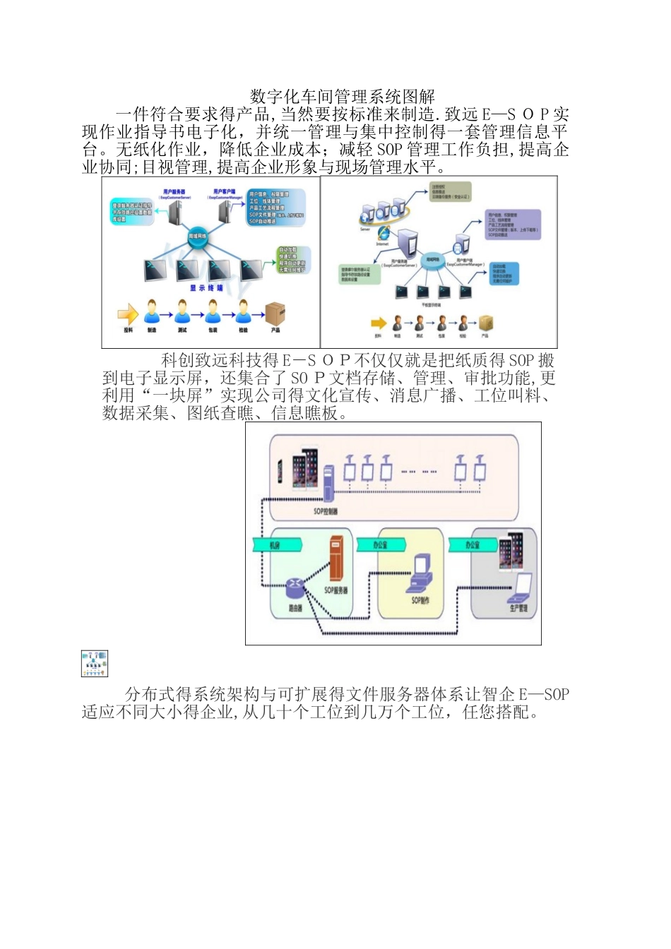 数字化车间管理系统图解_第1页