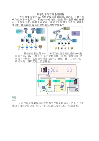 数字化车间管理系统图解