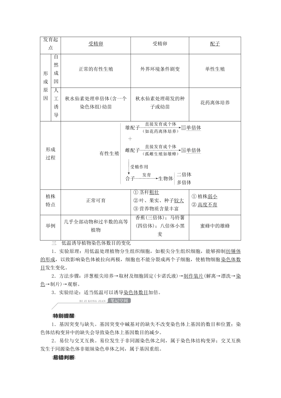 高考生物一轮复习 第7单元 生物变异、育种和进化 第23讲 染色体变异与育种 第1课时 染色体变异学案 新人教版必修2-新人教版高三必修2生物学案_第3页