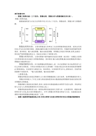 数字图像处理考题2025级