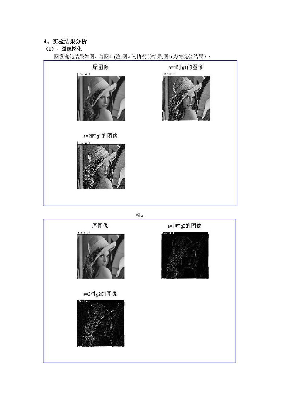 数字图像处理实验报告(图像边缘检测)_第3页
