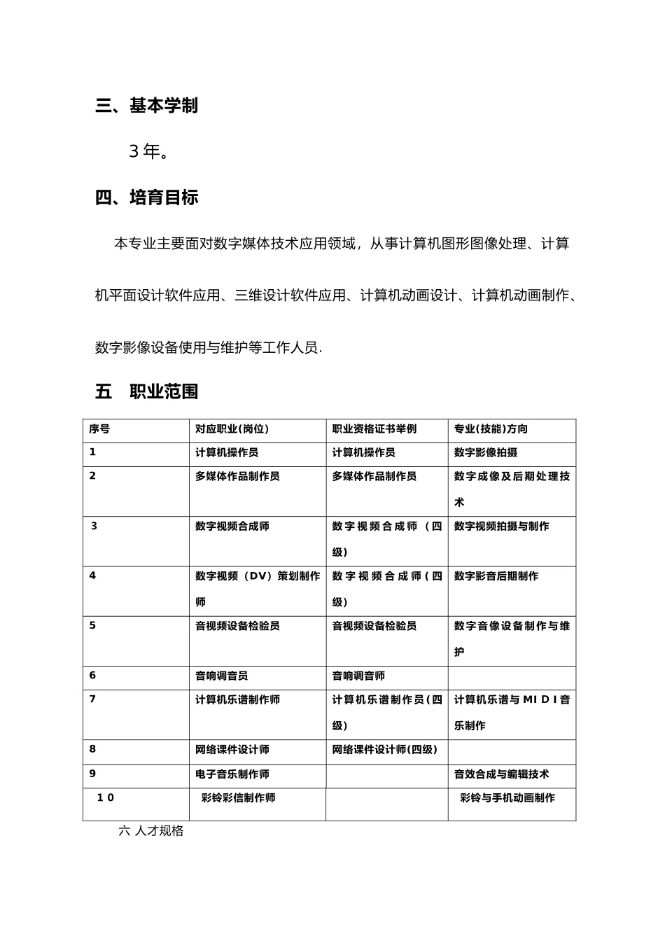 数字媒体技术应用_第2页