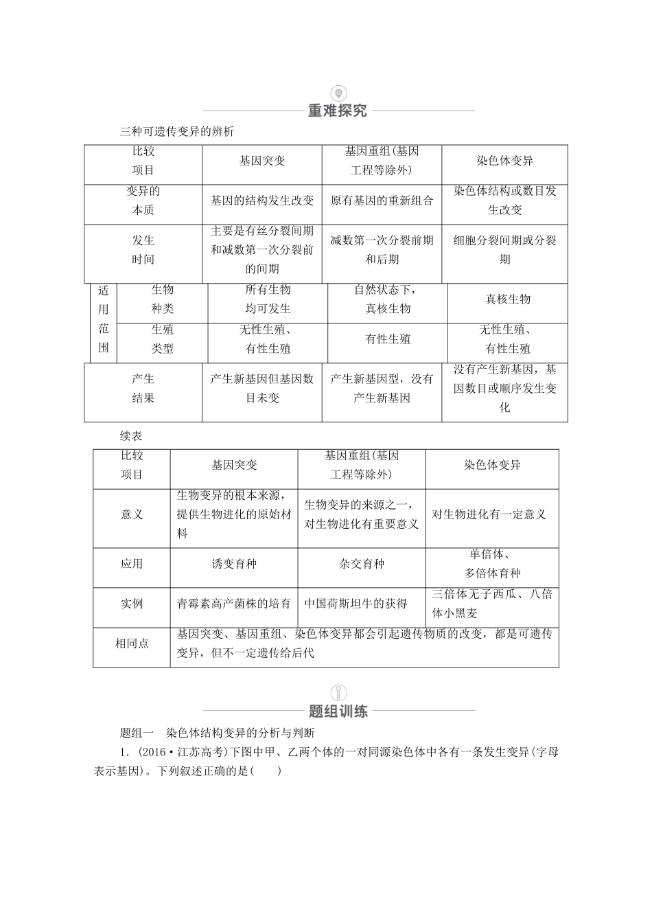 高考生物一轮复习 第7单元 生物的变异、育种和进化 第22讲 染色体变异与育种教学案 新人教版必修2-新人教版高三必修2生物教学案_第3页