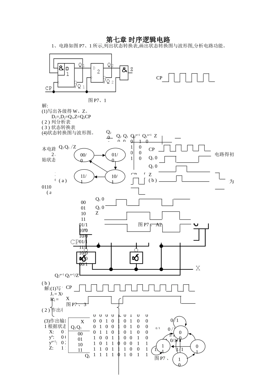 数字电路与数字电子技术 课后答案第七章_第1页