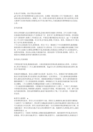 数字能量学各类人