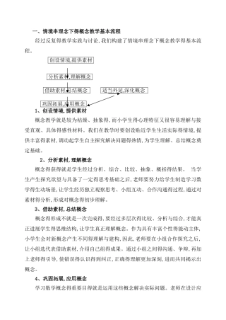 数学12种课型基本流程