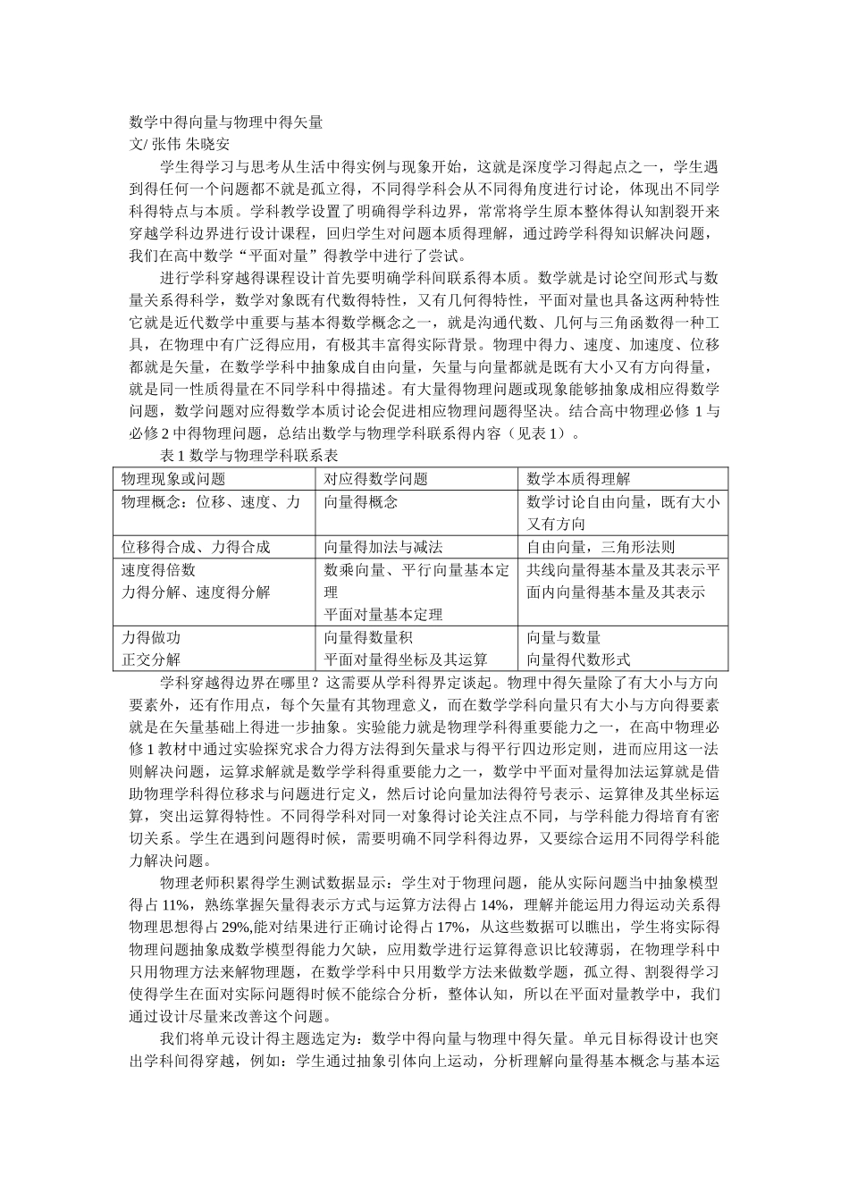 数学中的向量与物理中的矢量_第1页