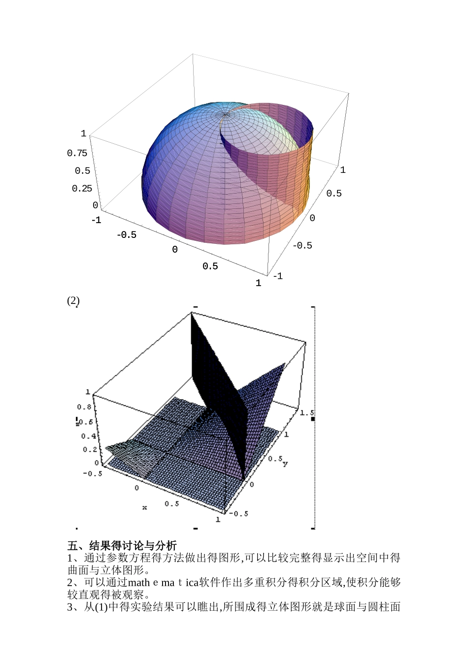 数学实验报告2_第3页