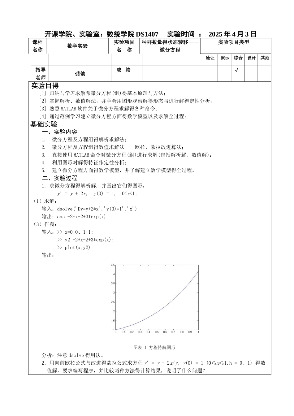 数学实验报告_第2页