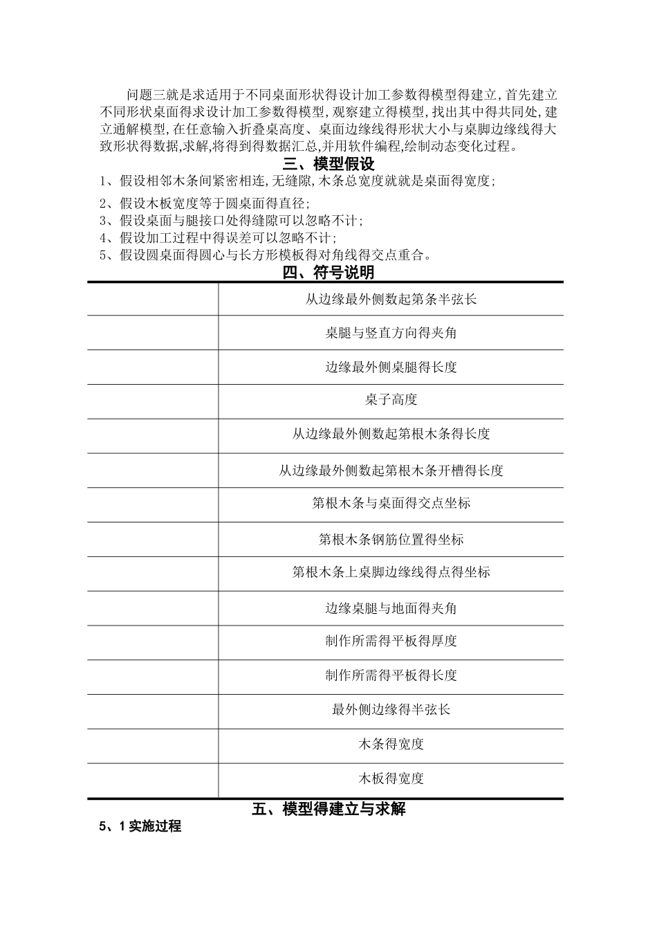 数学建模——创意折叠桌_第2页