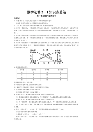 数学选修2-1知识点总结