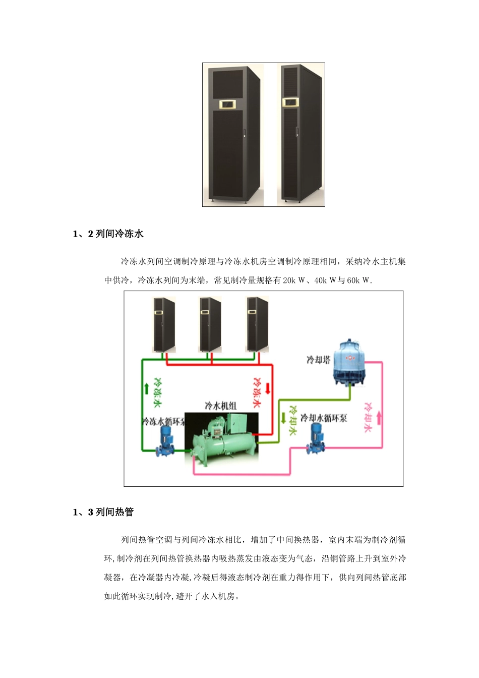 数据中心新型末端产品对比_第2页