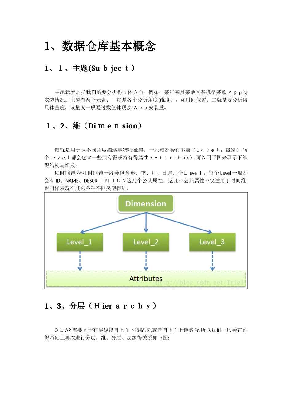 数据仓库多维数据模型的设计_第1页