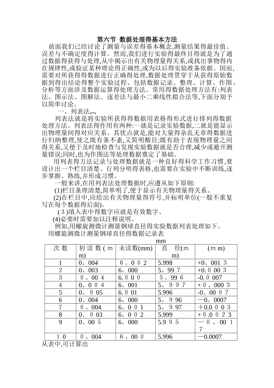 数据处理的基本方法_第1页
