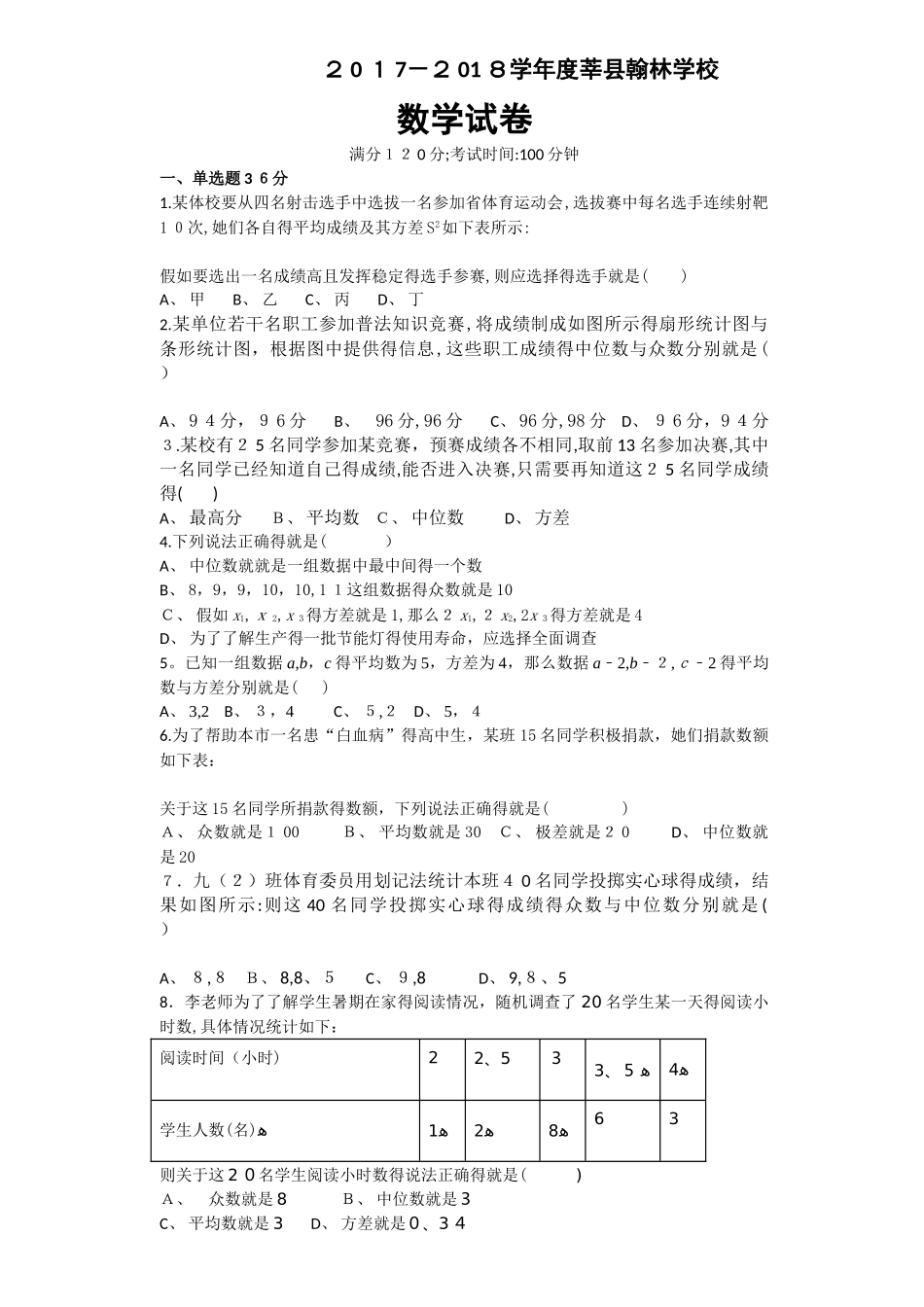 数据分析测试题_第1页