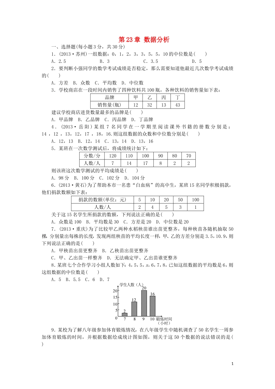 第23章 数据分析测试题_第1页