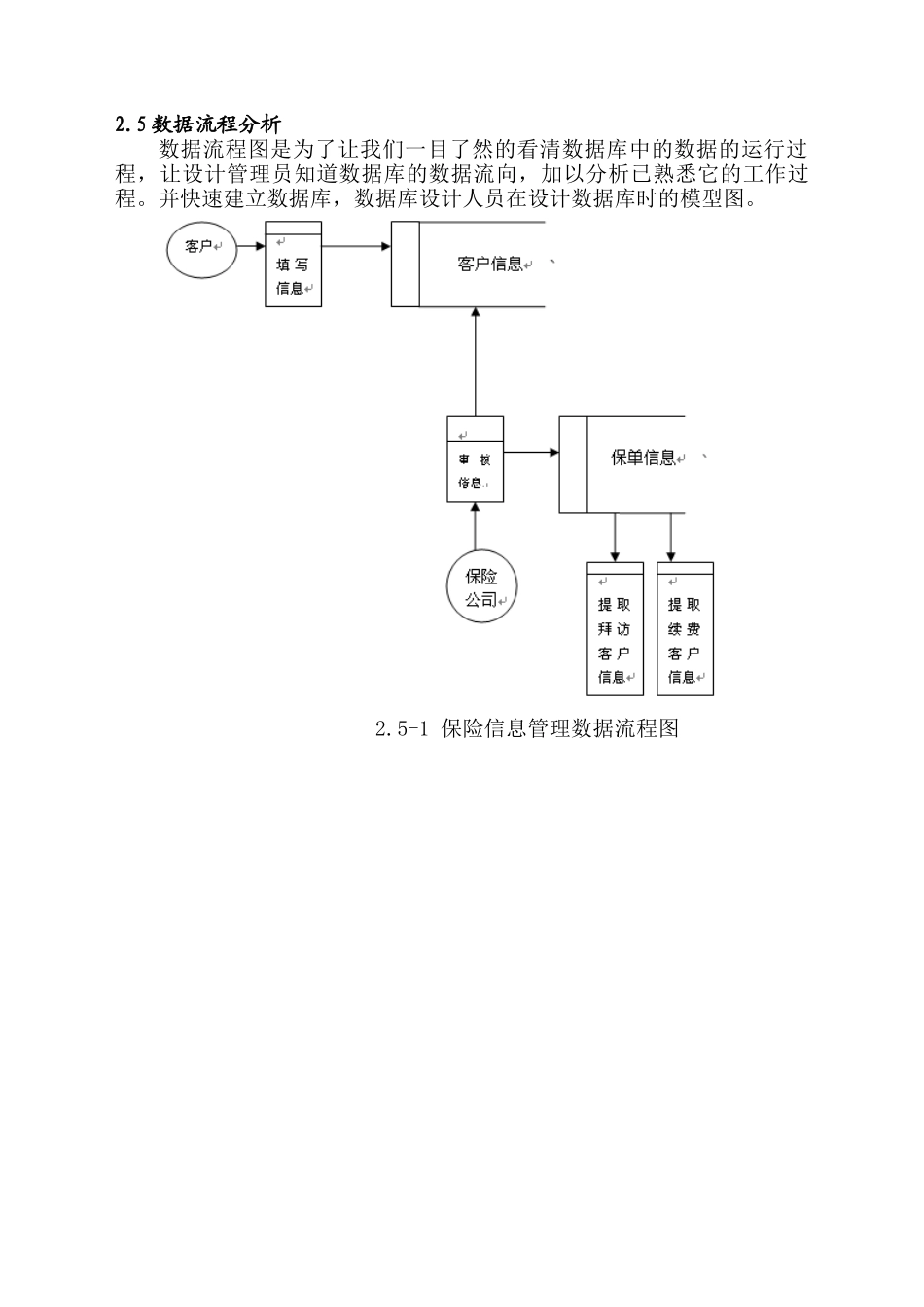 数据库管理系统论文设计_第3页
