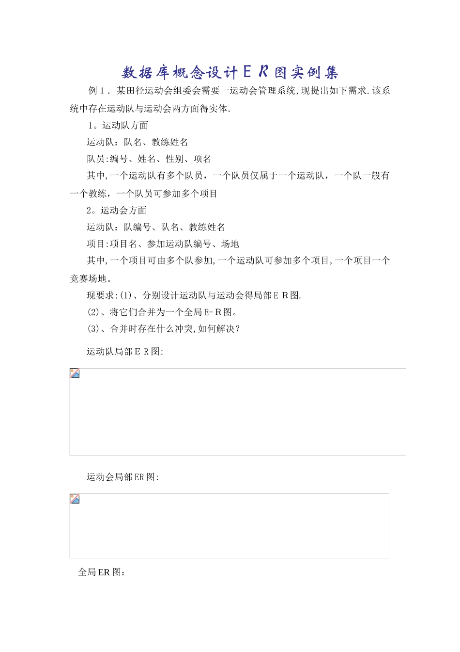 数据库概念设计ER图实例集_第1页