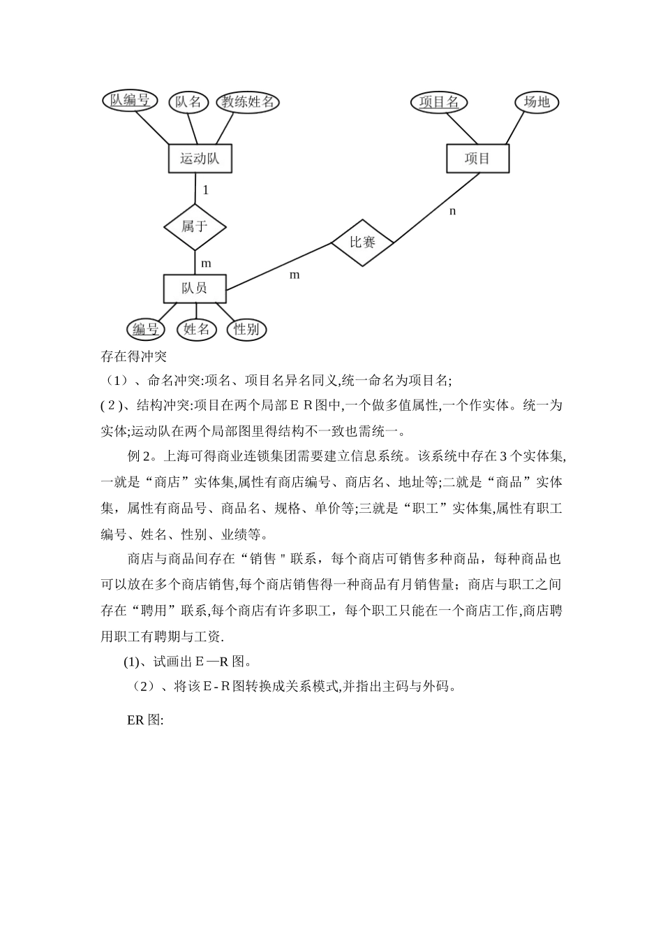 数据库概念设计ER图实例集_第2页