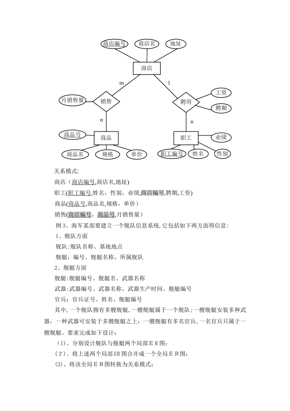 数据库概念设计ER图实例集_第3页