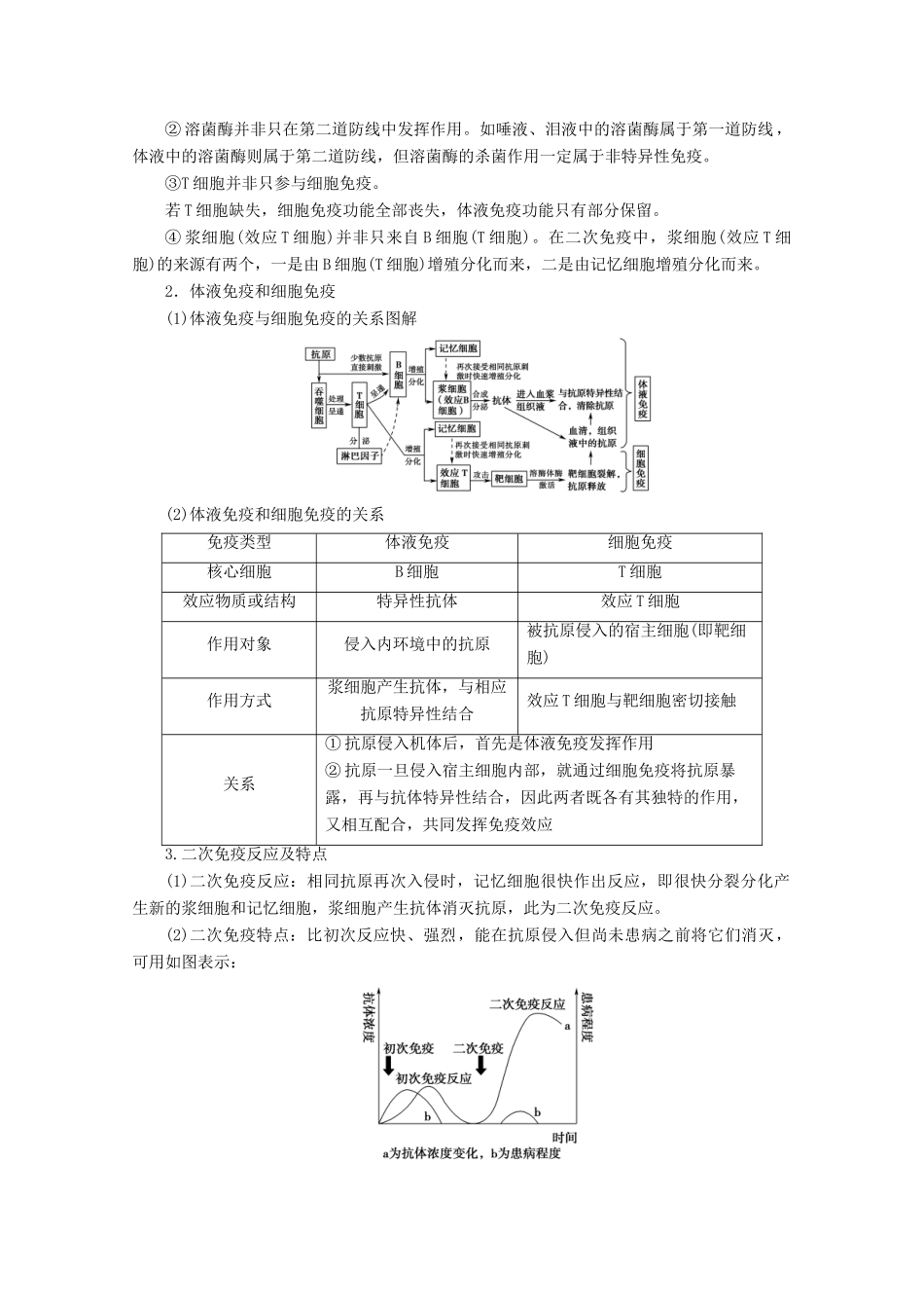 高考生物一轮复习 第8单元 第3讲 免疫调节教学案 苏教版必修3-苏教版高三必修3生物教学案_第3页