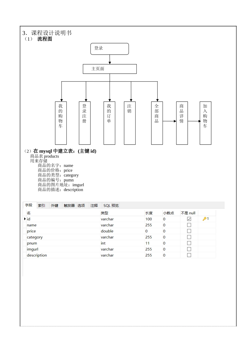 数据库课程设计-EasyMall电子商城_第3页