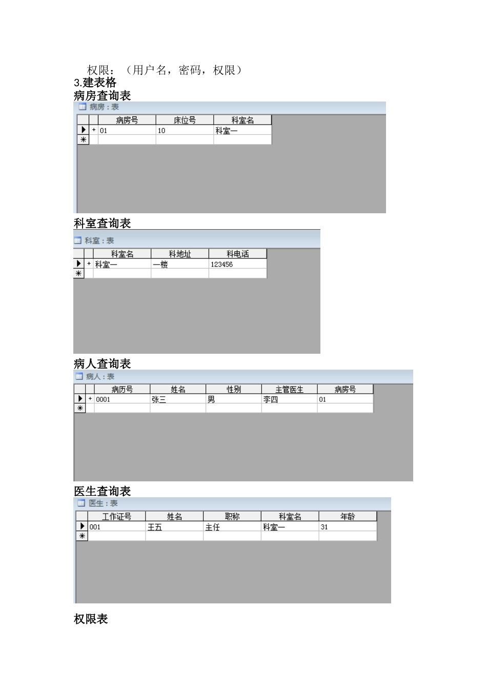数据库课程设计报告某医院病房计算机系统_第3页