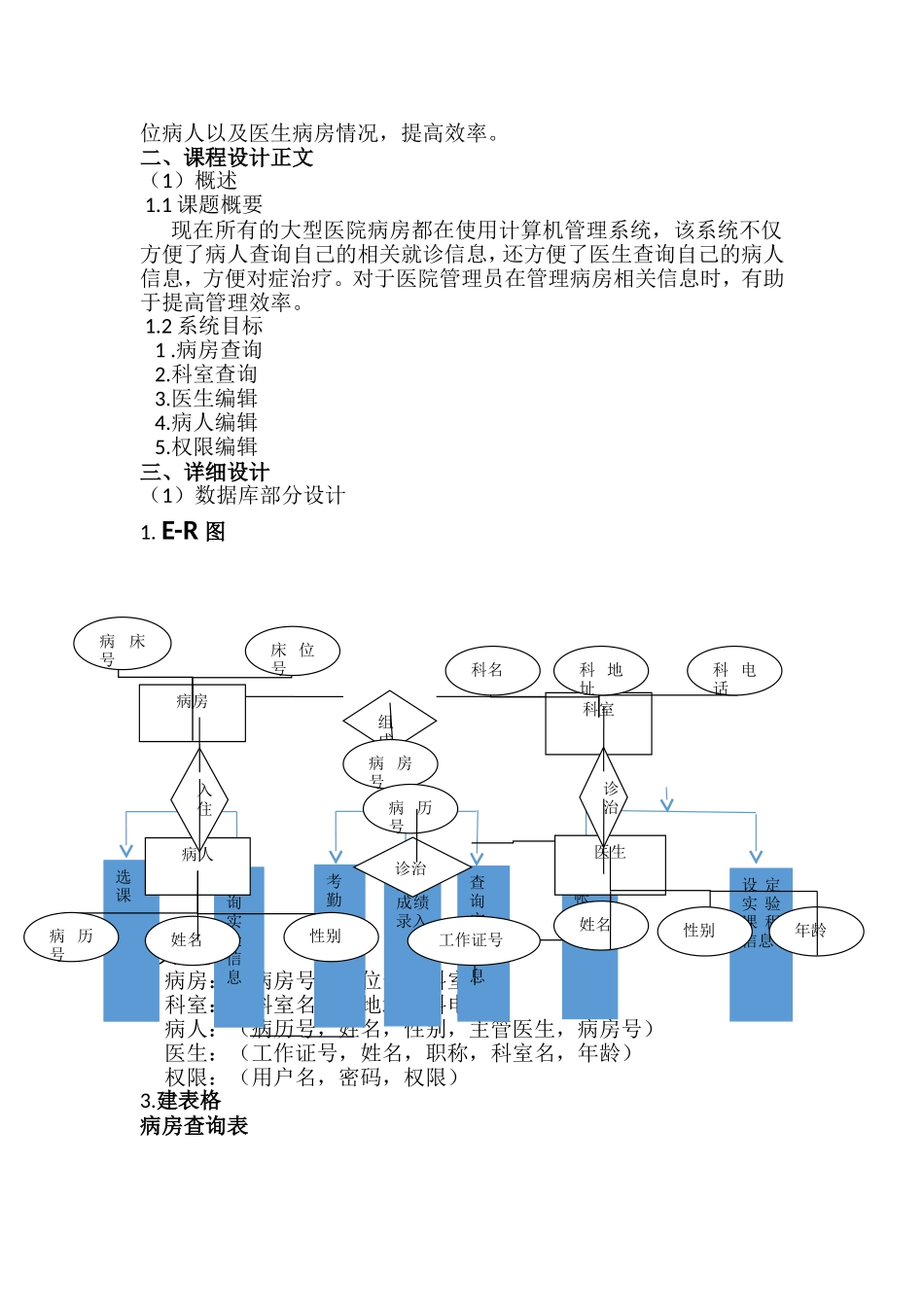 数据库课程设计某医院病房计算机系统-毕业论文_第2页