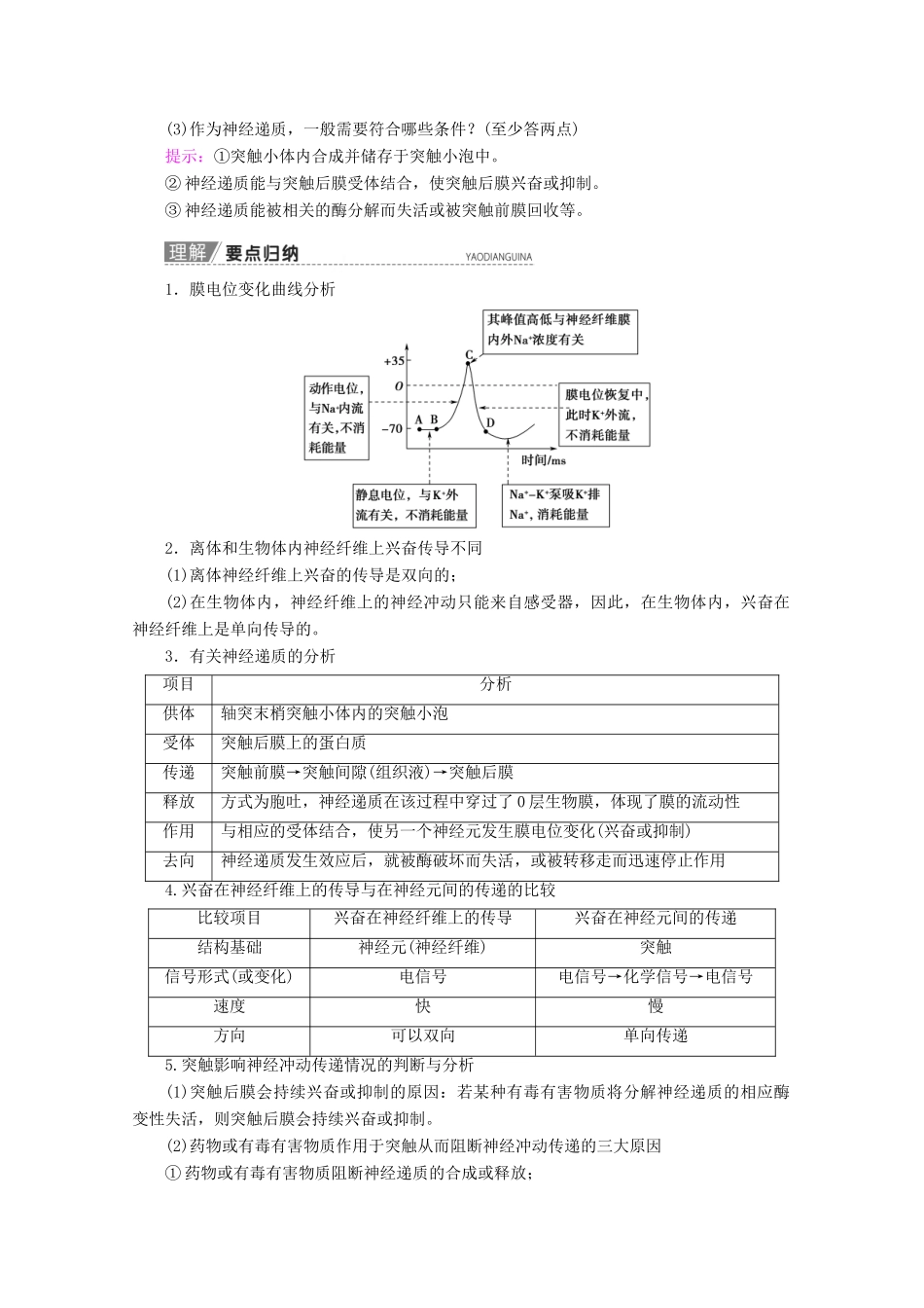 高考生物一轮复习 第8单元 第4讲 人体神经调节与人脑的高级功能教学案 苏教版必修3-苏教版高三必修3生物教学案_第3页