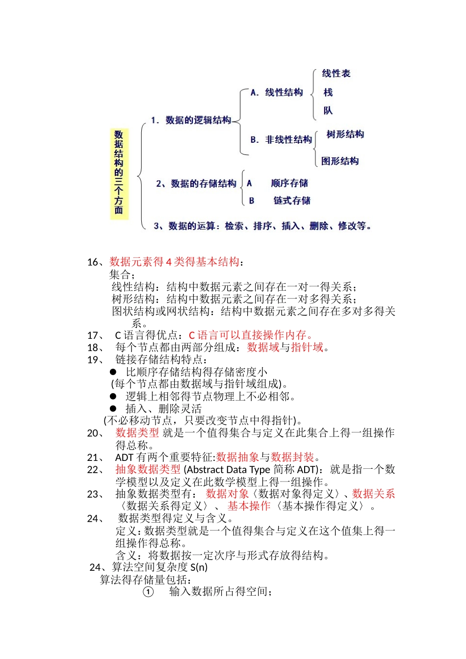 数据结构,清华大学出版社,严蔚敏吴伟民编著_第2页