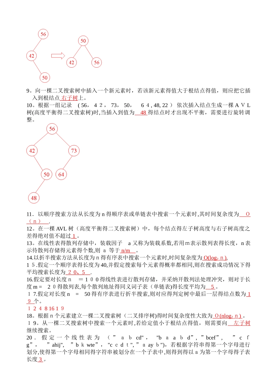数据结构Ch9习题答案_第2页