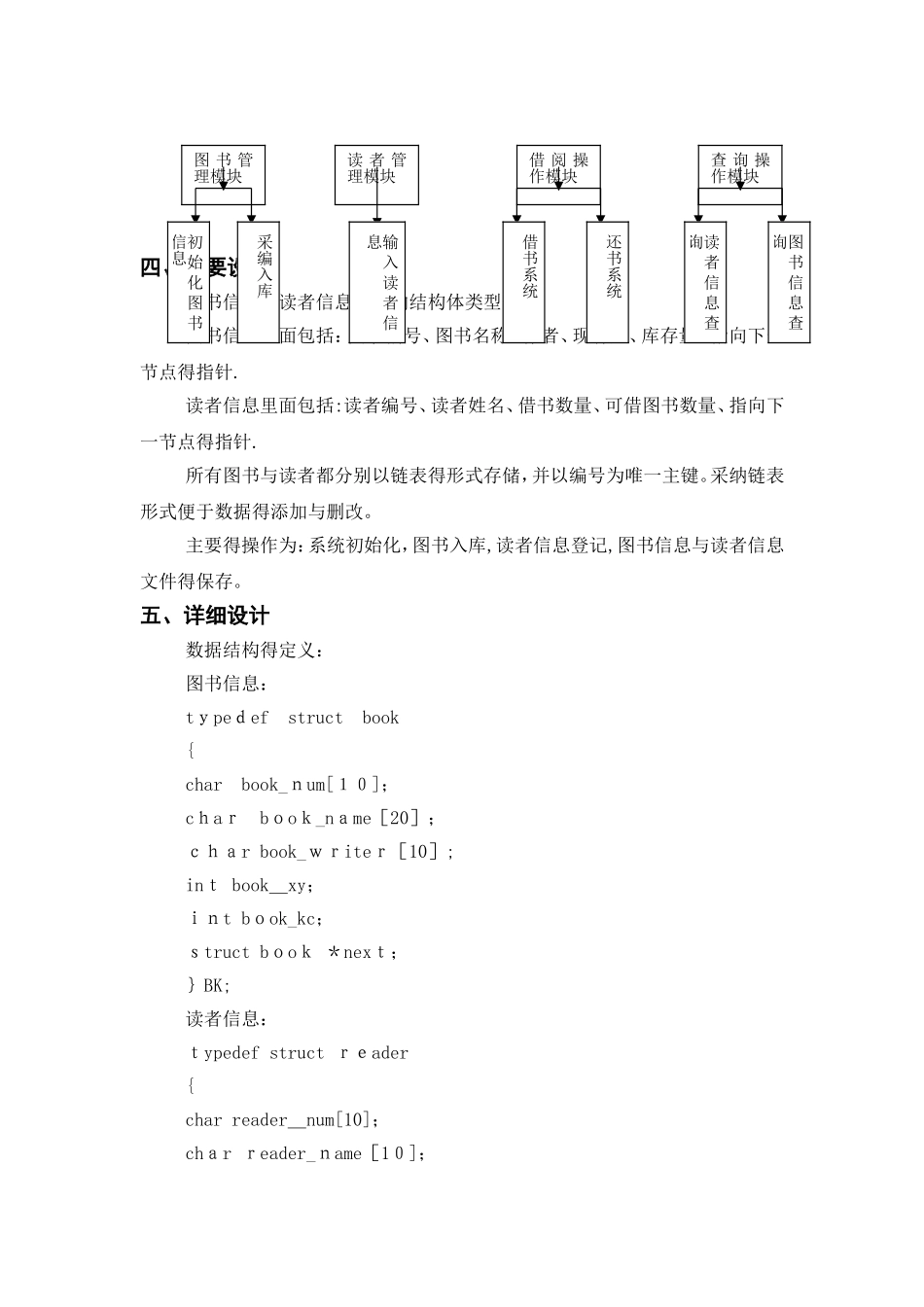 数据结构图书管理系统课程设计报告_第2页