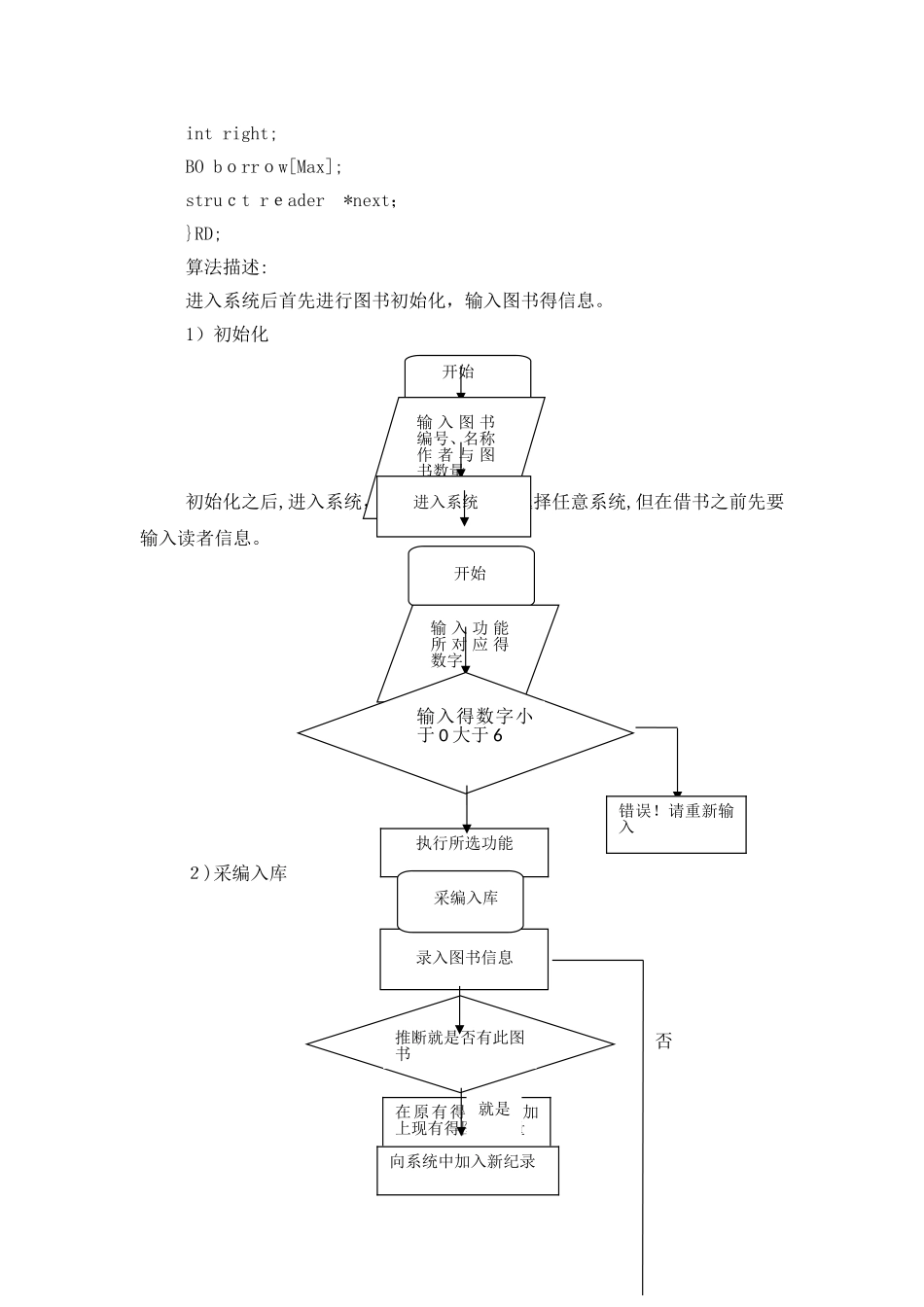 数据结构图书管理系统课程设计报告_第3页