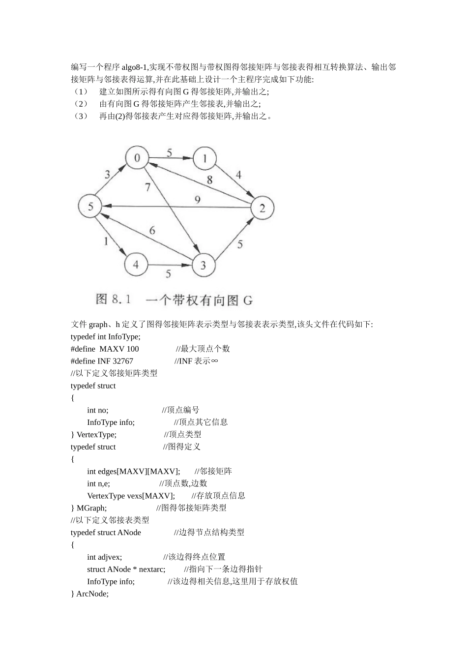 数据结构实验六_第1页