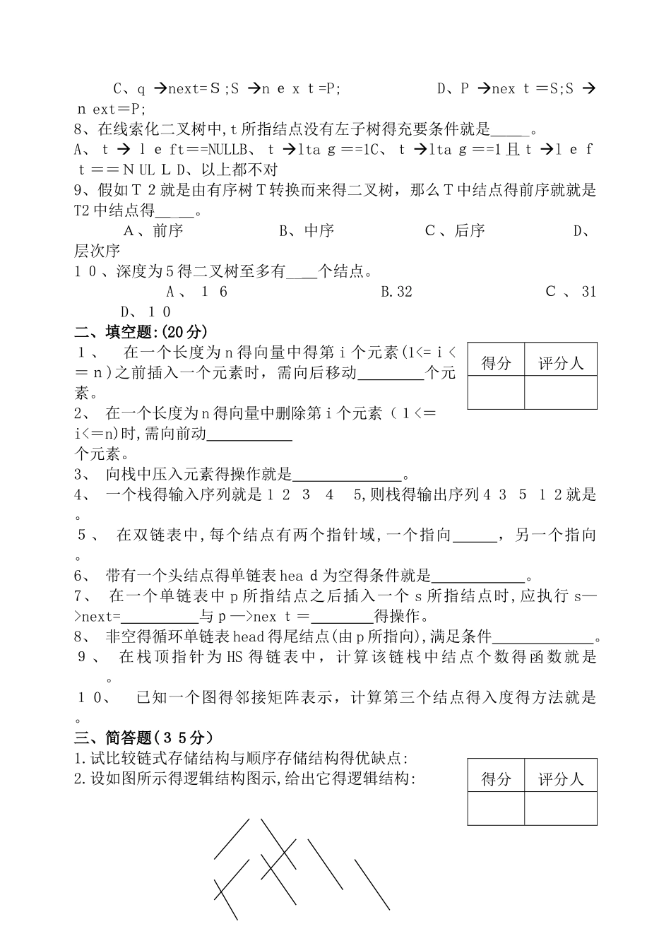 数据结构试卷_第2页