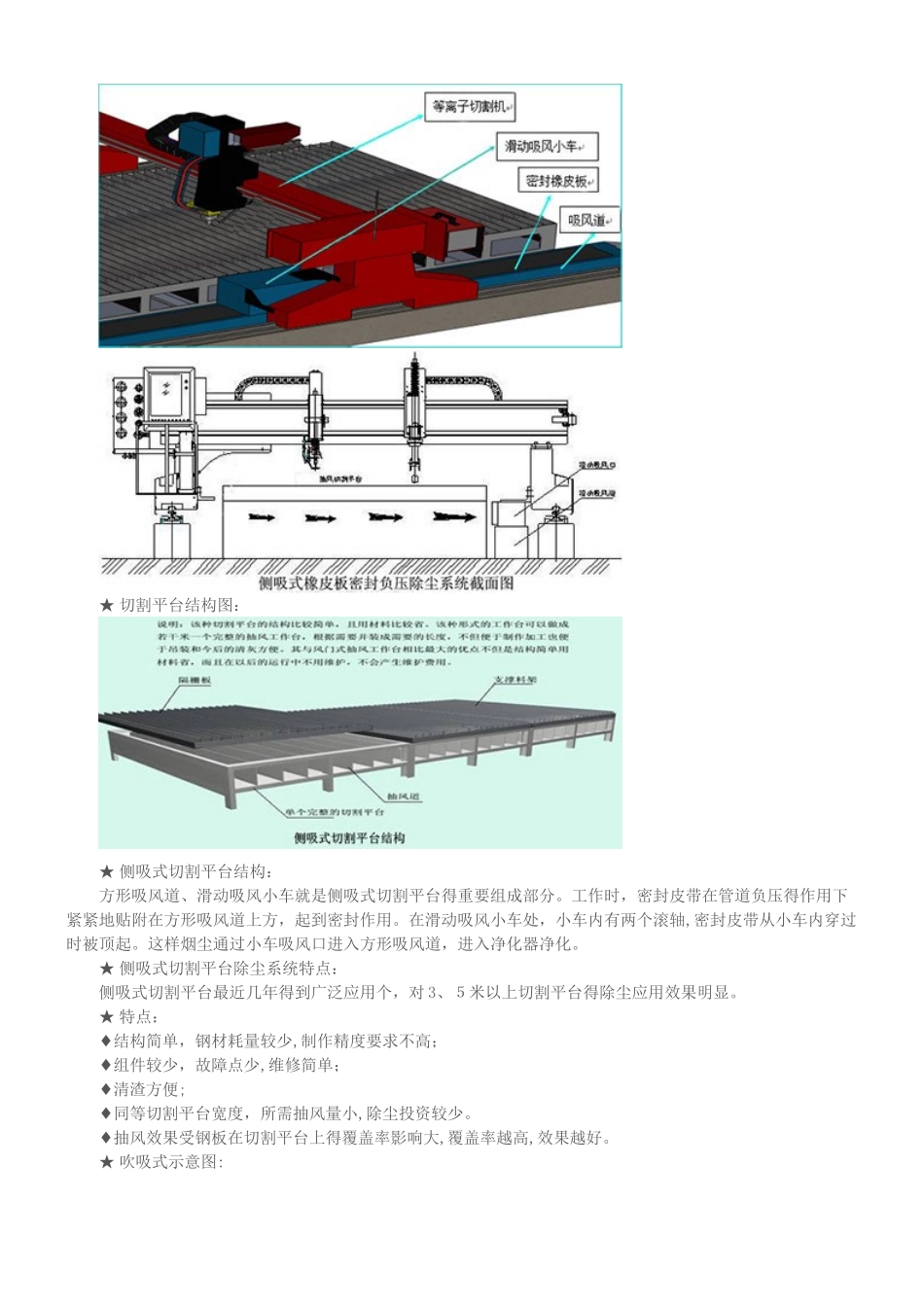 数控切割机除尘解决方案_第2页