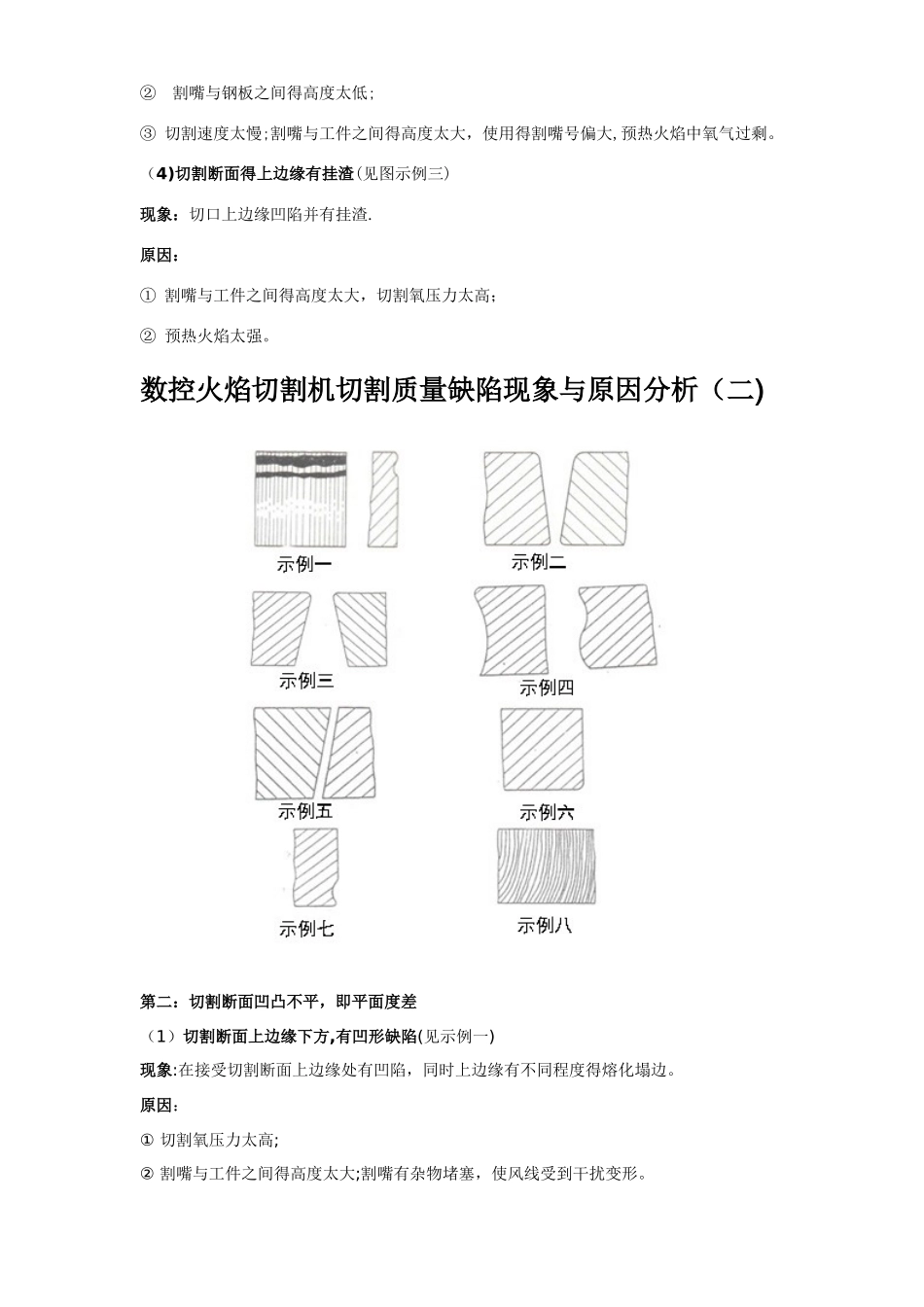 数控火焰切割机切割质量缺陷现象与原因分析_第2页