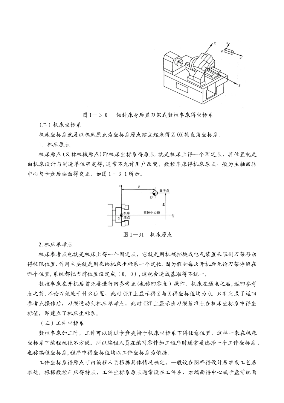 数控编程入门_第2页