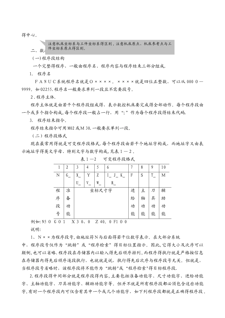 数控编程入门_第3页